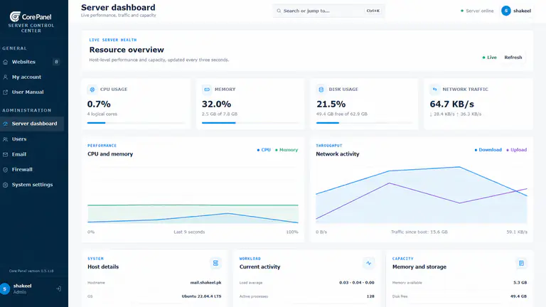 Core Panel server dashboard showing live resource usage, traffic, and server health