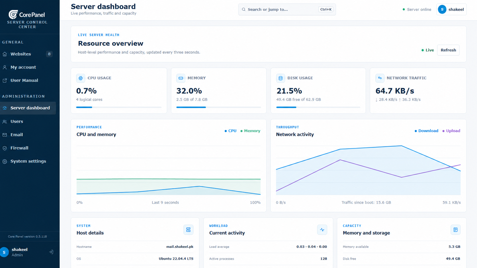 Core Panel server dashboard showing service and resource status